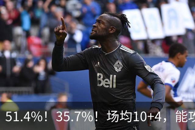51.4%！35.7%！场均10+4，能攻能防！湖人最佳引援出炉，凯斯勒仅排第二